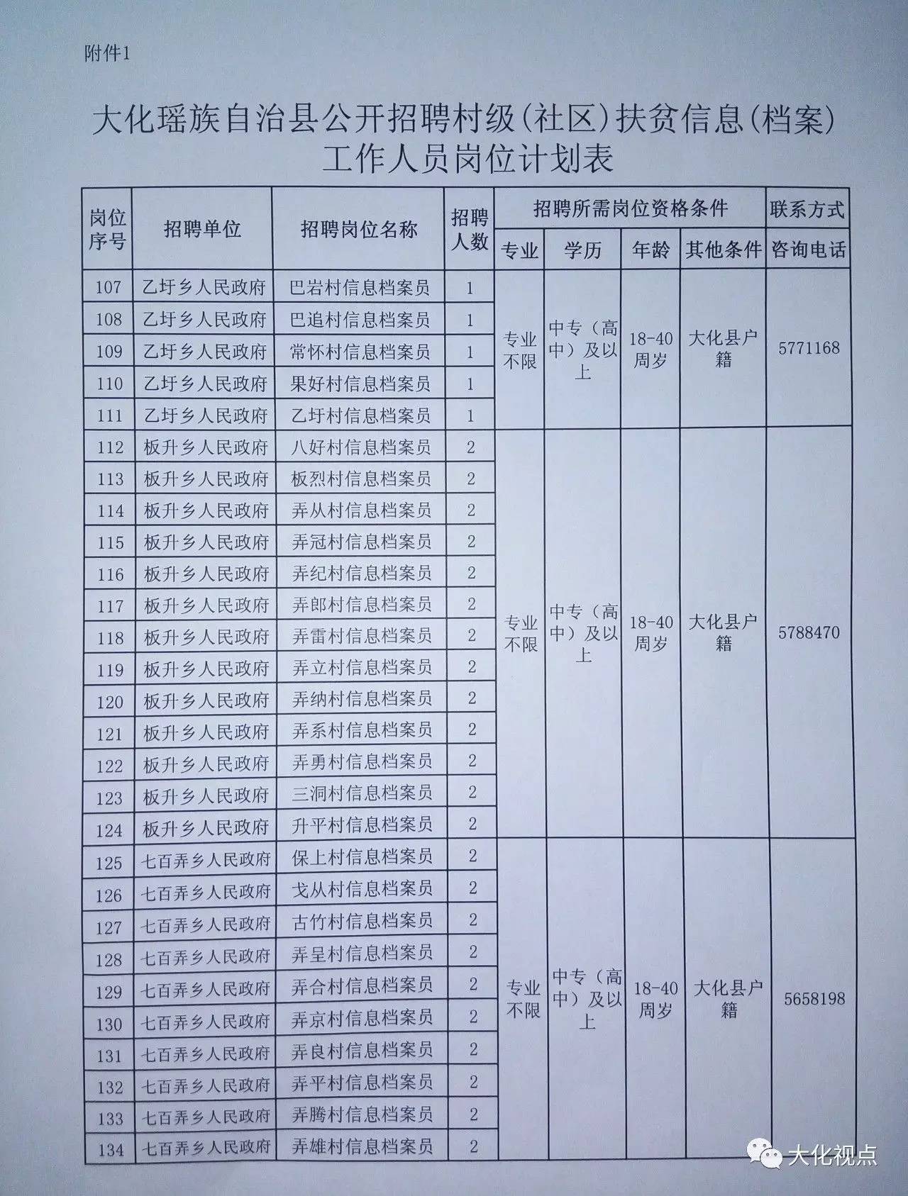 西江巴村最新招聘信息概览